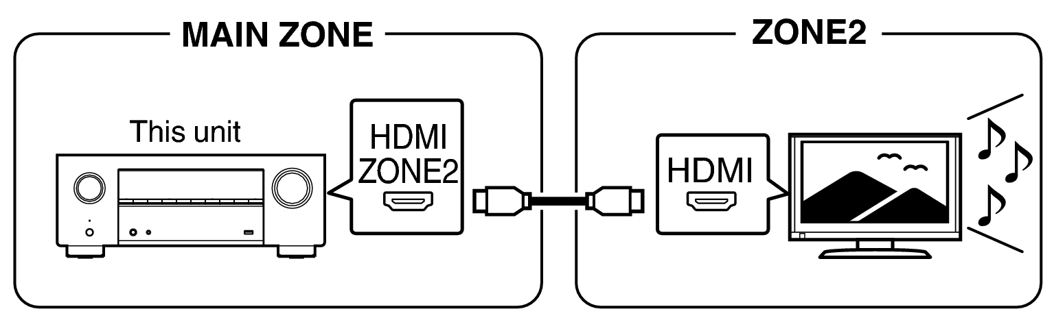 Pict ZONE Audio1 X37